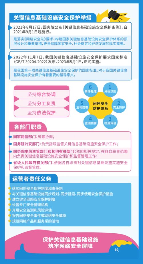學習網絡安全知識，防范網絡安全隱患 網絡與信息安全軟件開發(fā)指南