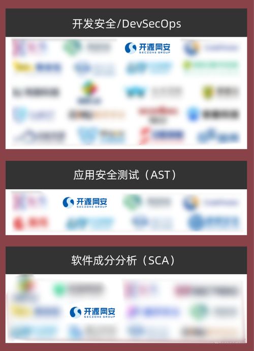 實力認(rèn)證 開源網(wǎng)安榮登2023年中國網(wǎng)絡(luò)安全市場全景圖，領(lǐng)航網(wǎng)絡(luò)與信息安全軟件開發(fā)