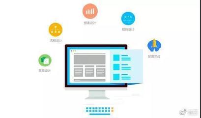 企業(yè)如何通過(guò)專(zhuān)業(yè)軟件開(kāi)發(fā)實(shí)現(xiàn)高效的跨部門(mén)流程管理